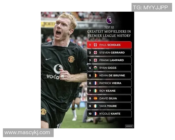 英格兰足球明星颜值排行榜揭晓谁是最帅球员的冠军之争